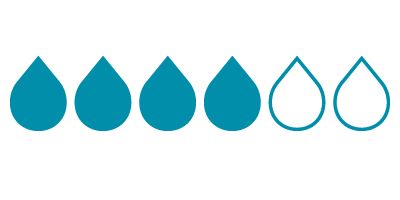 OB_EMEA_GER_Droplets_Absorbency_03_400x200px