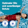 o.b.® ProComfort® - Dynamische Passform, sicherer Auslaufschutz