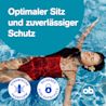 o.b.® ProComfort® - Dynamische Passform, sicherer Auslaufschutz