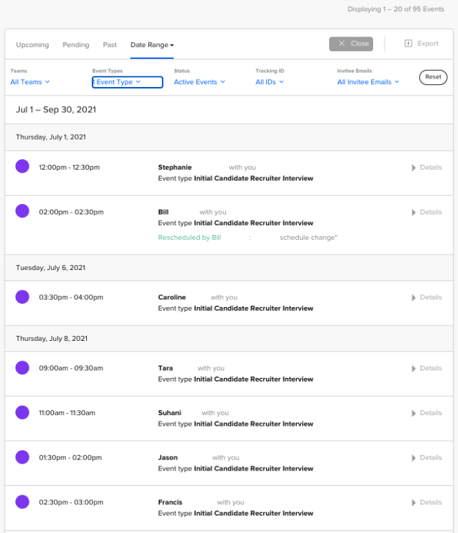 Example of Calendly meeting overview report