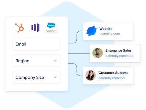 Import existing Hubspot Pardot or Marketo forms