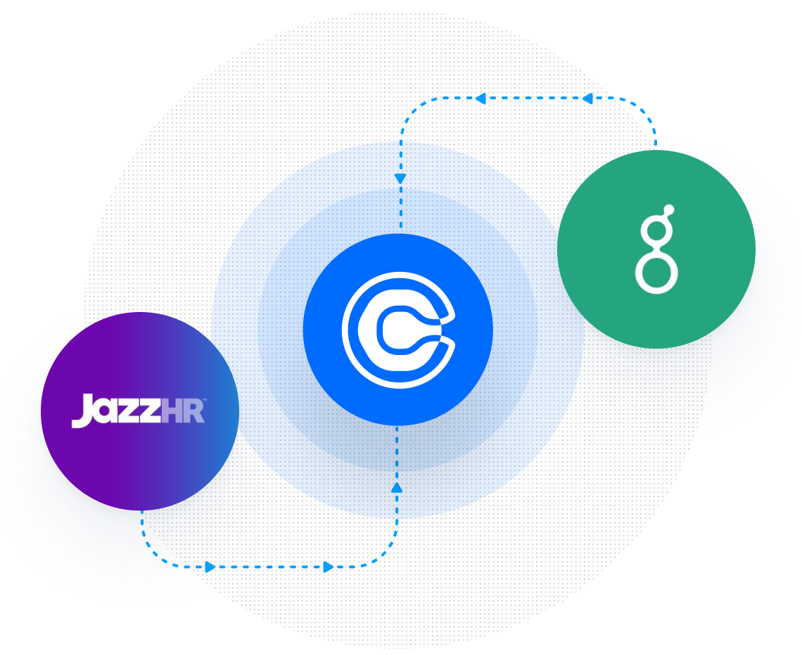 Recruiting Scheduling Software | Calendly