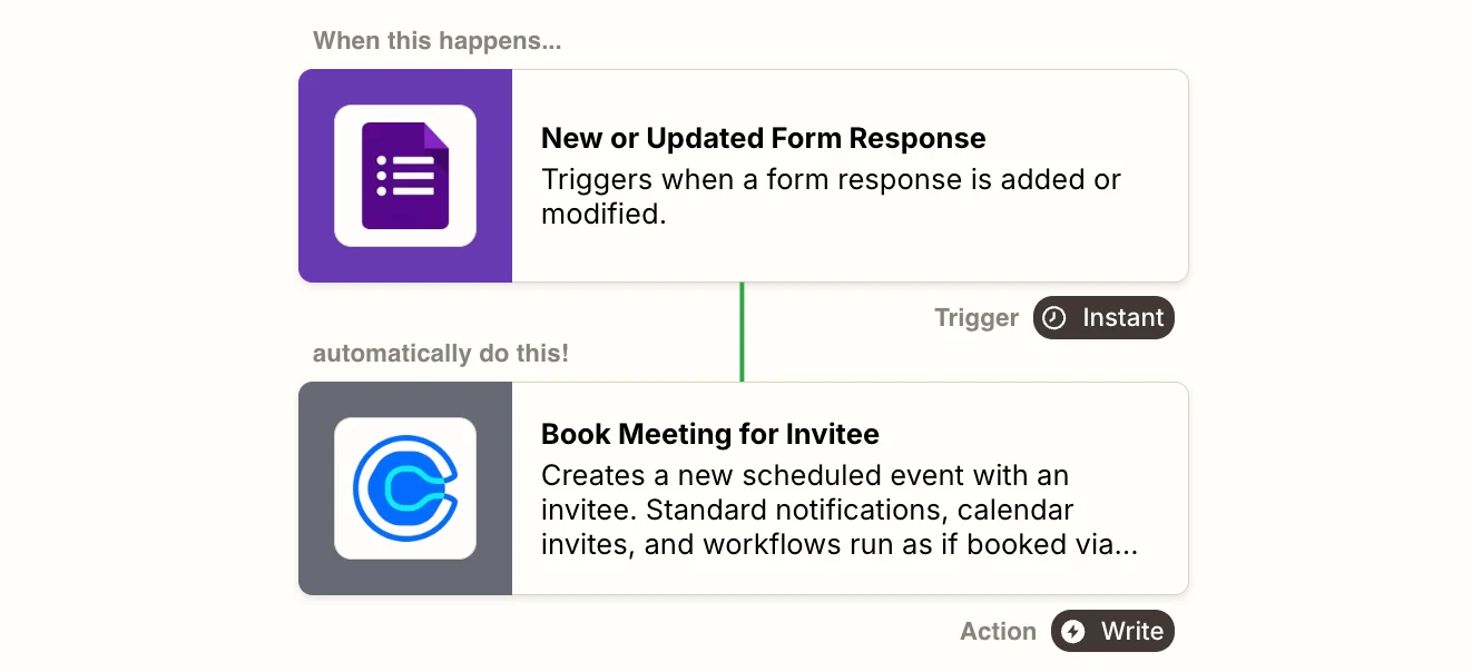 Zapier workflow showing a Google Forms “New or Updated Form Response” trigger connected to a Calendly “Book Meeting for Invitee” action.