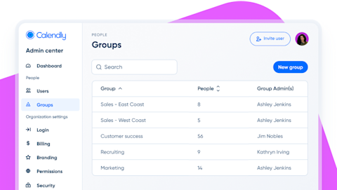 Product Card - Simplify user management
