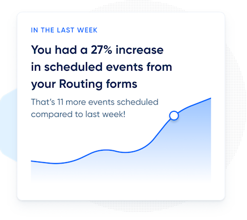 Report on conversion rates