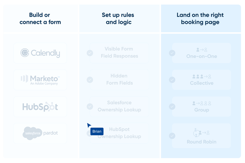 Calendly Routing: Turn high-value leads into qualified meetings ...