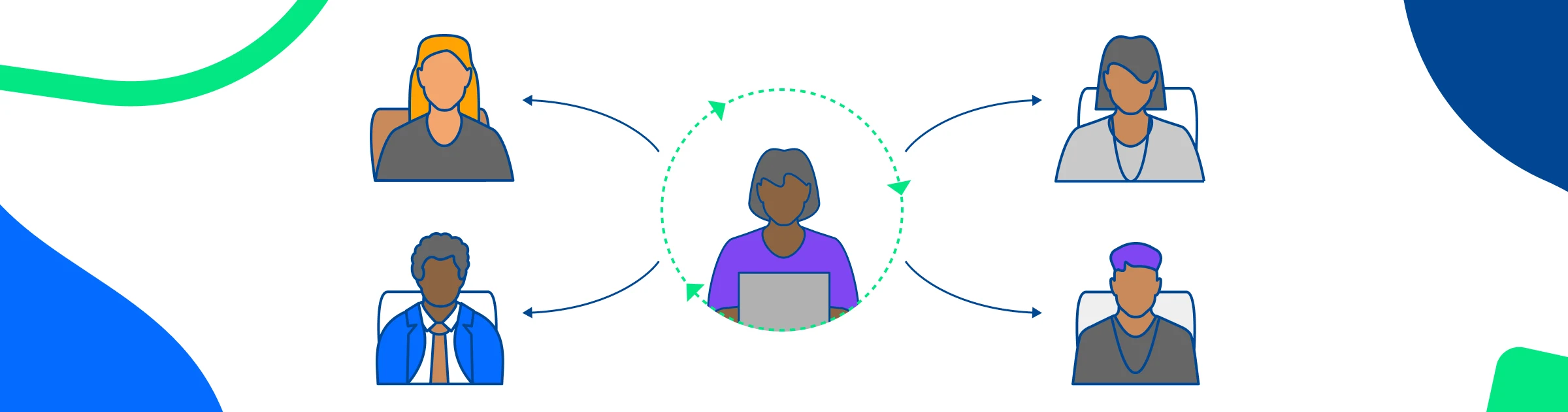 round robin scheduling - blog - hero