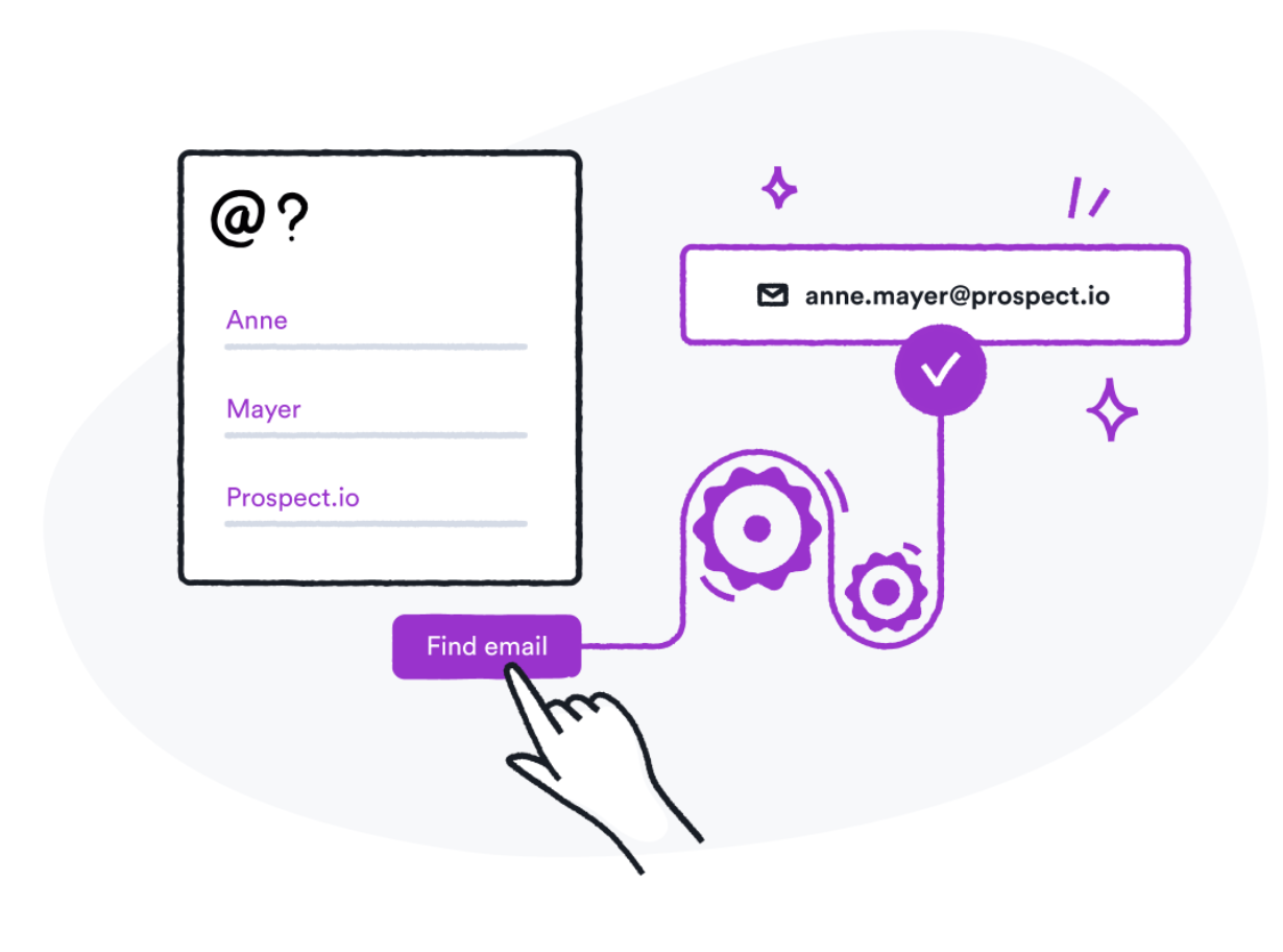 Prospect.io automates prospect email lists by verifying names, phone numbers, and other vital contact information. Prospect.io automates prospect email lists by verifying names, phone numbers, and other vital contact information.