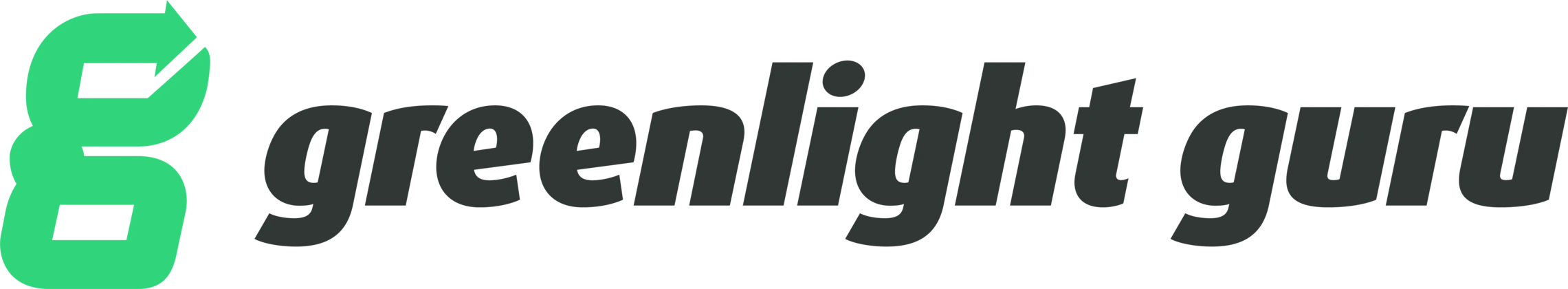 Greenlight Guru