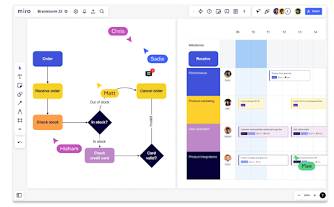 Top 10 best organizational tools for 2023 | Calendly