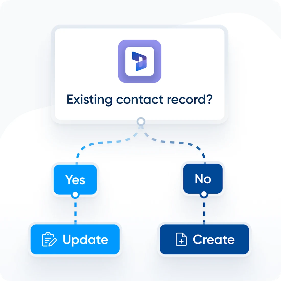 Microsoft Suite Integration Calendly Microsoft Suite Integration Calendly