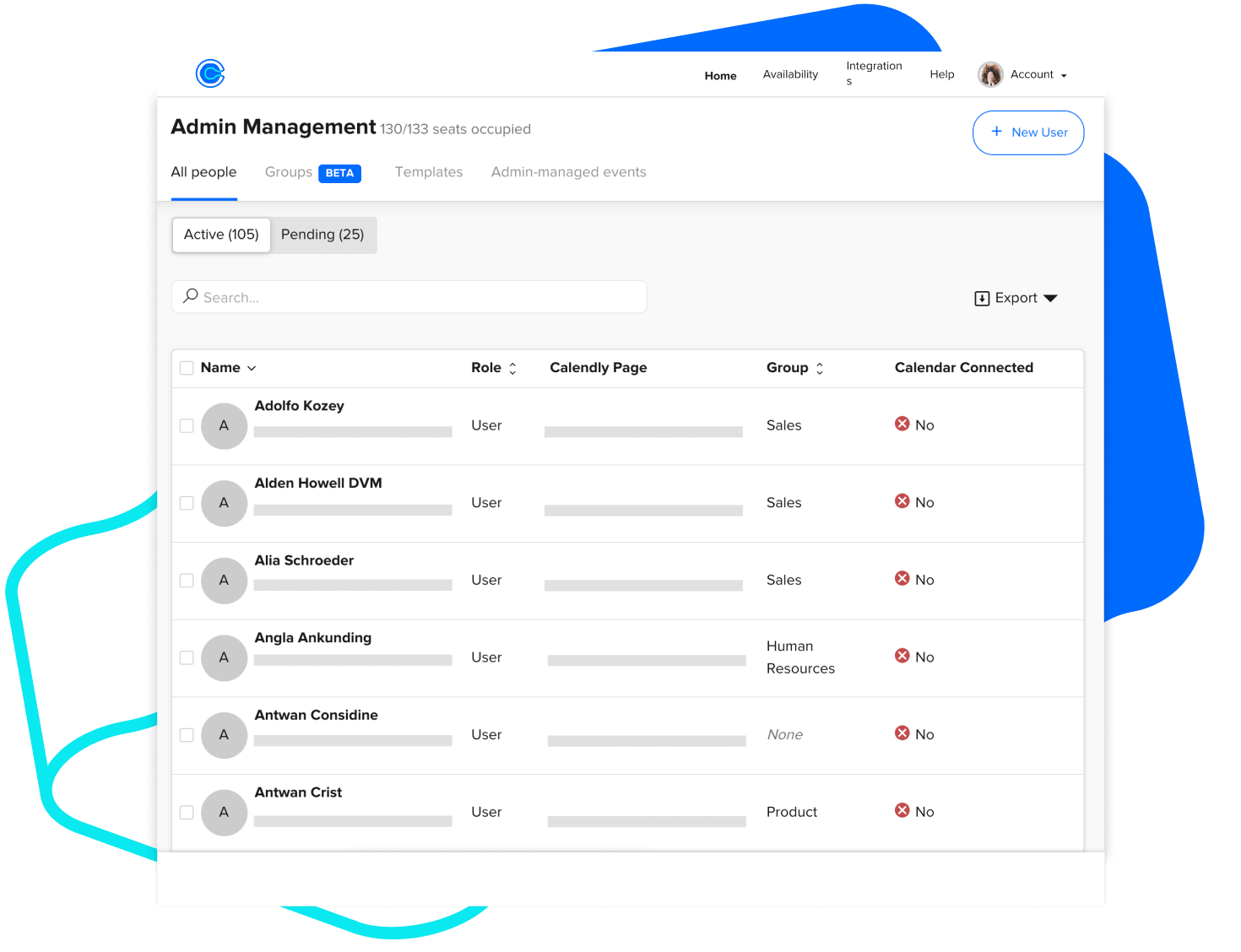 One dashboard, complete control