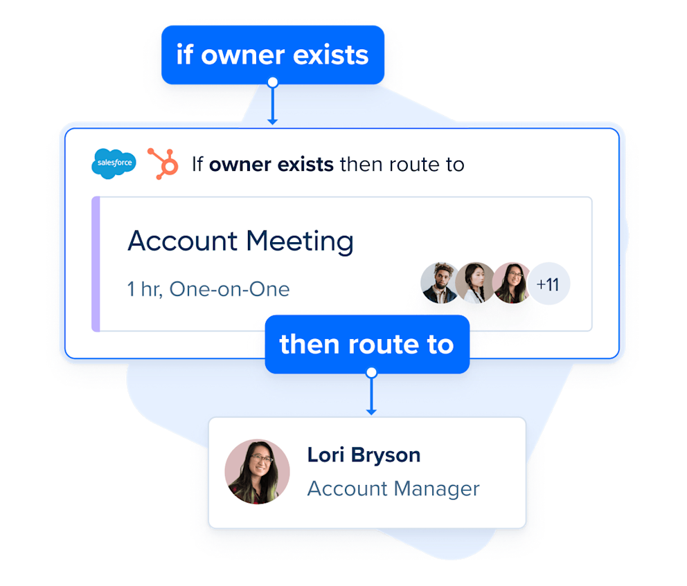 Calendly Routing | Calendly