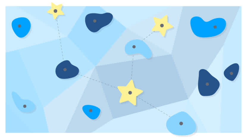 Blog-Career-Climb-Fullsize hero Blog-Career-Climb-Fullsize hero