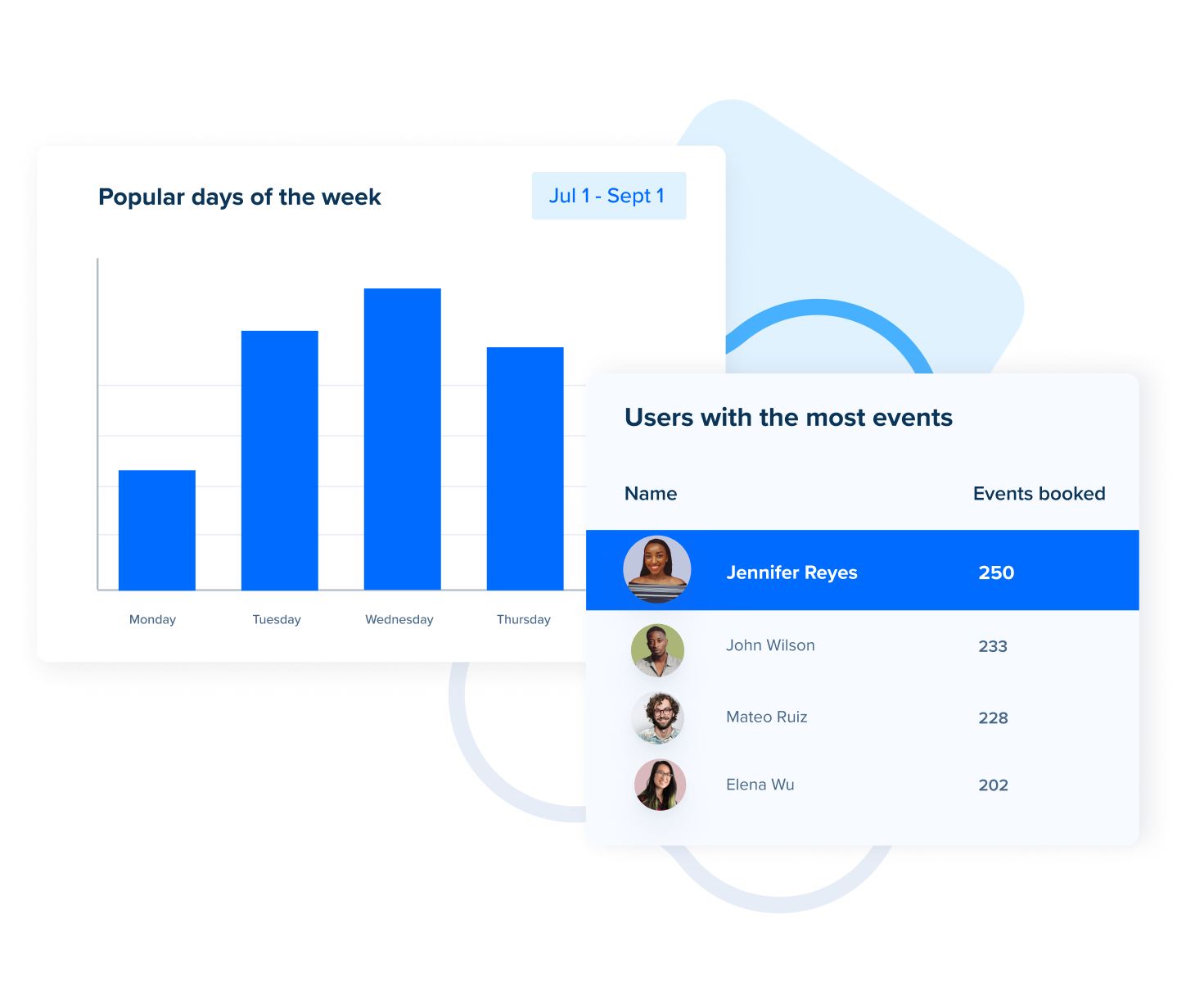 analytics-scheduling-software-calendly