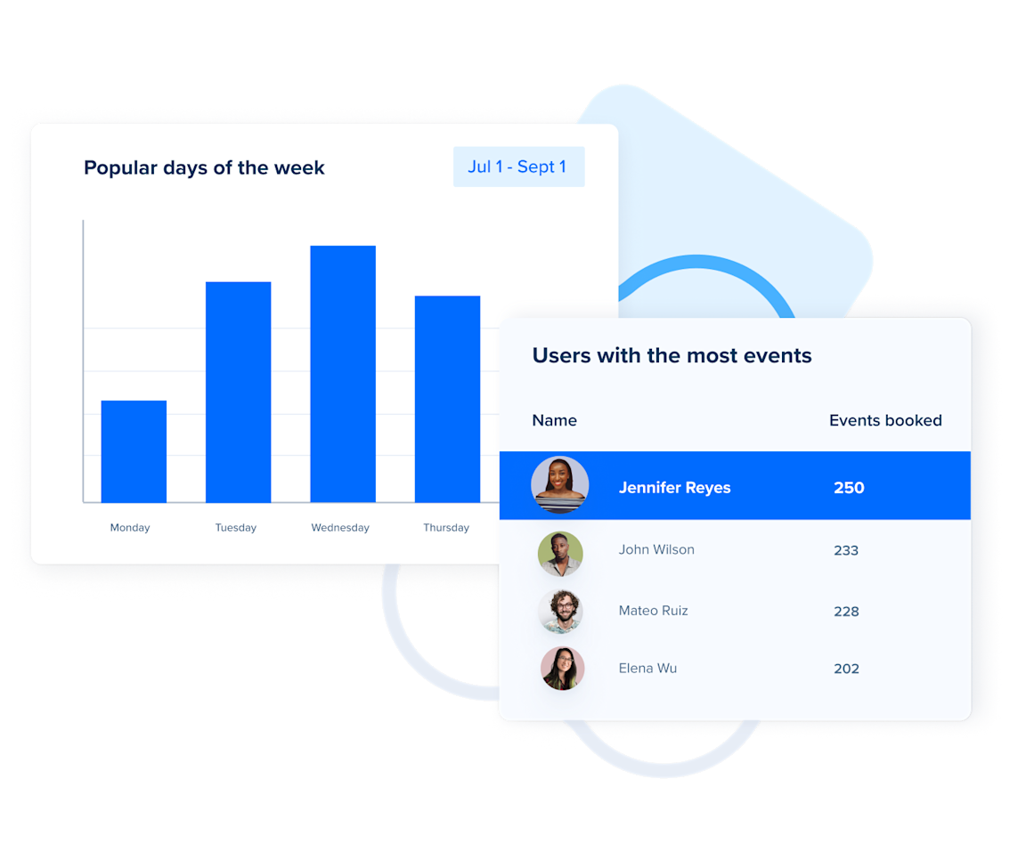 analytics-scheduling-software-calendly