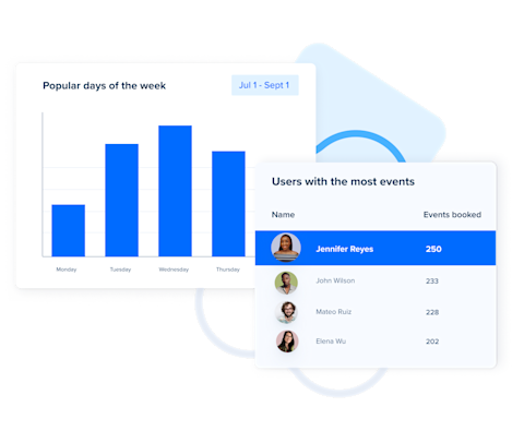 Access data to keep improving
