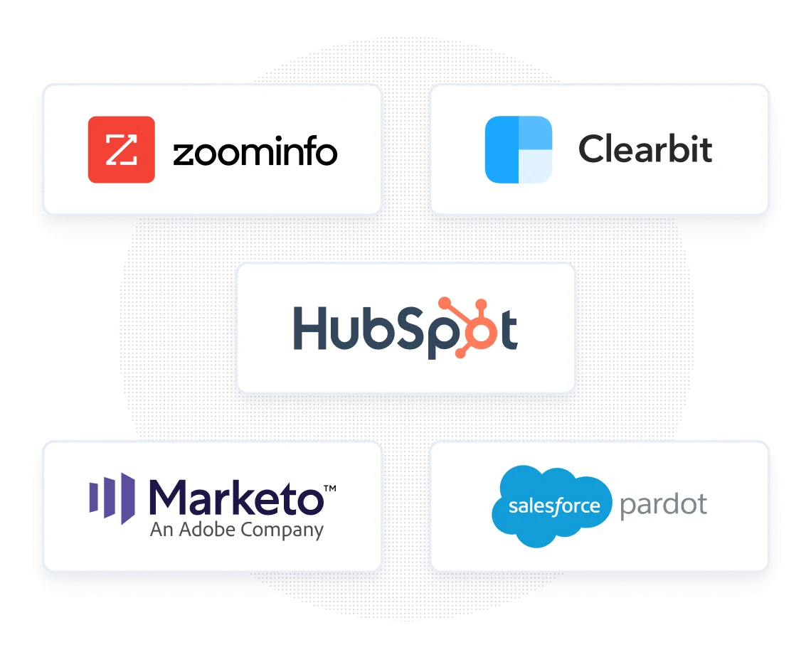Use Clearbit or ZoomInfo enrichment data in HubSpot or Marketo marketing forms. Shorten forms and dial in your scheduling routes with industry, company size, and other enriched data.