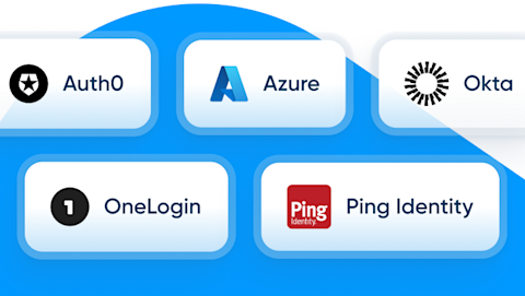 Product Card - Control account access