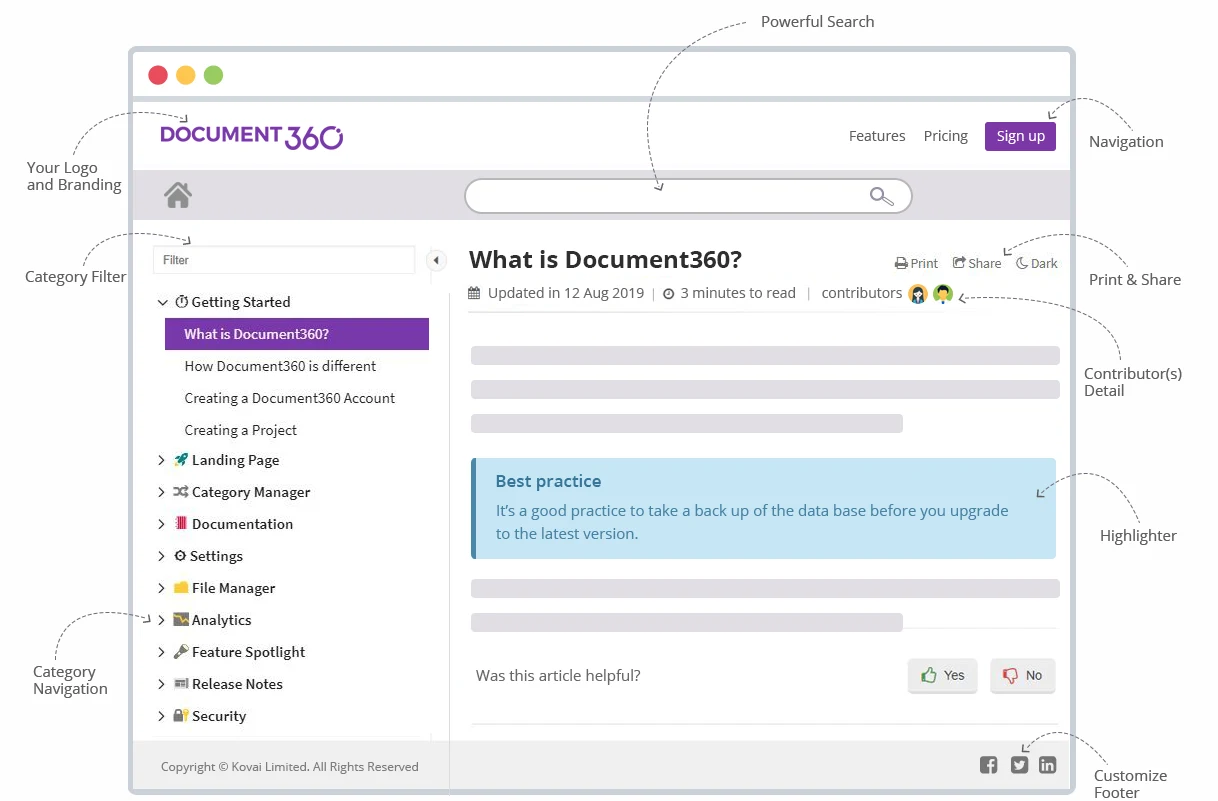 Annotated product screenshot of Document360's UI