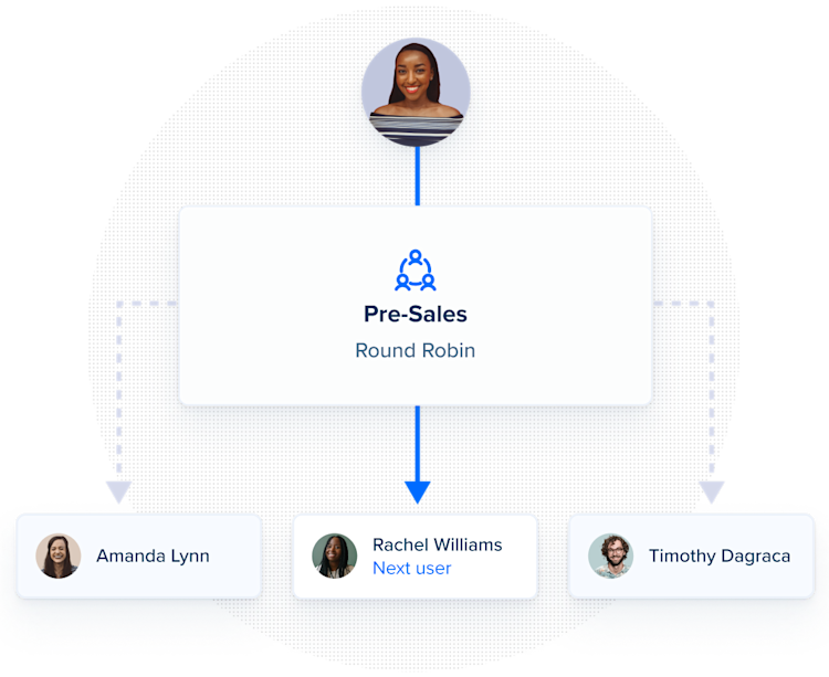 About Us Calendly About Us Calendly
