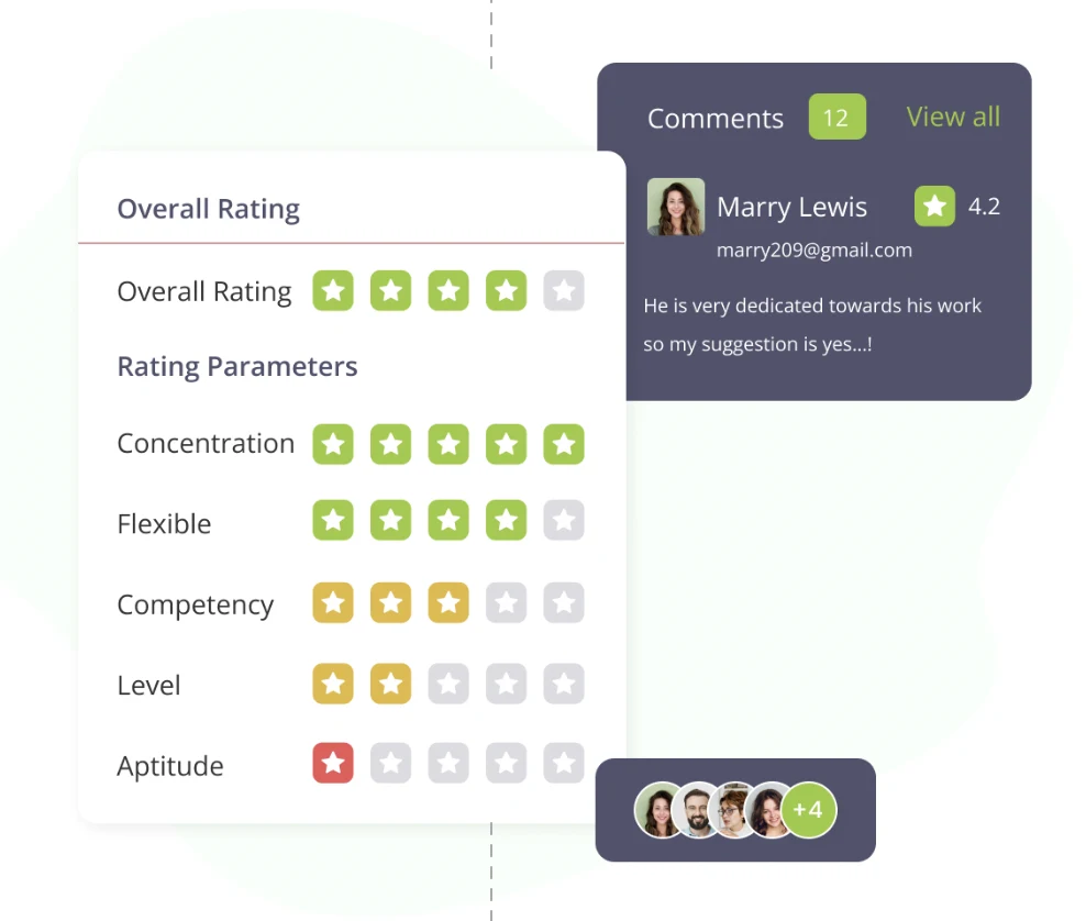 Jobma helps recruitment teams work together to rate and comment on candidates. Image via Jobma 