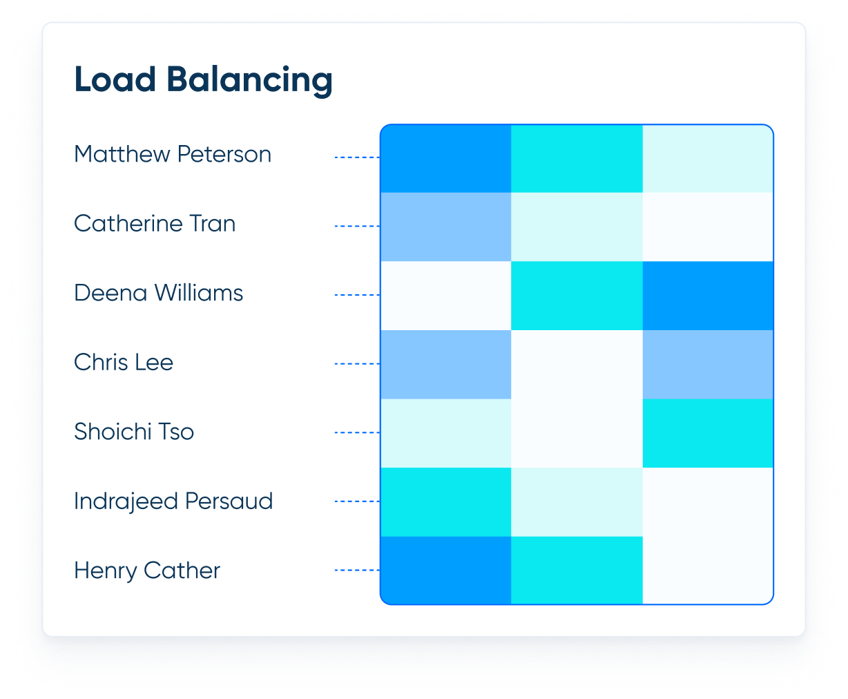 Recruiting Scheduling Software Calendly Recruiting Scheduling Software Calendly