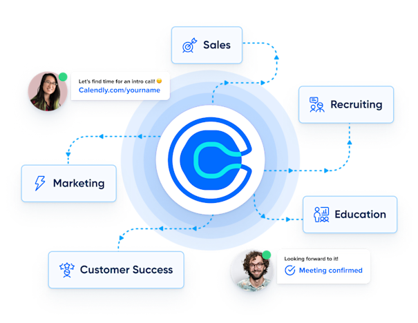 Calendly Features Workflows Integrations Embeds Routing Calendly Calendly Features Workflows Integrations Embeds Routing Calendly