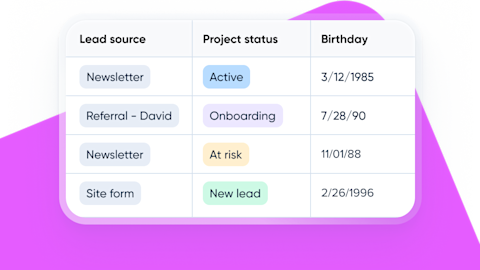 Contacts - Know who needs your attention