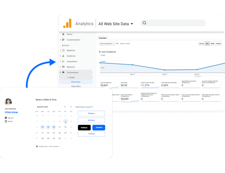 View & analyze reporting metrics View & analyze reporting metrics