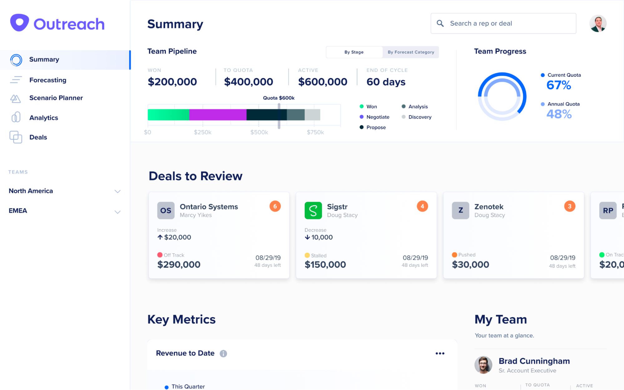 Outreach offers email tracking and automation features like real-world tested playbooks and AI-driven sales rep insights and suggestions. Outreach offers email tracking and automation features like real-world tested playbooks and AI-driven sales rep insights and suggestions.