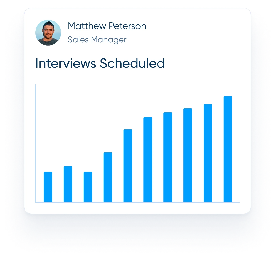 Access your interview and meeting insights