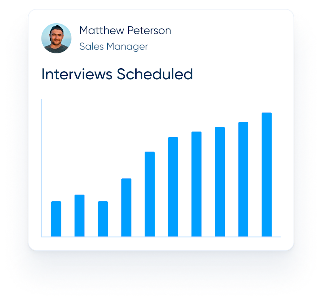Recruiting Scheduling Software Calendly Https://calendly.com/ourpartners/group-interview