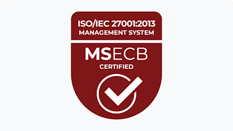 ISO/IEC 27001 - Image Card