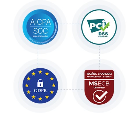 Enterprise-grade data governance