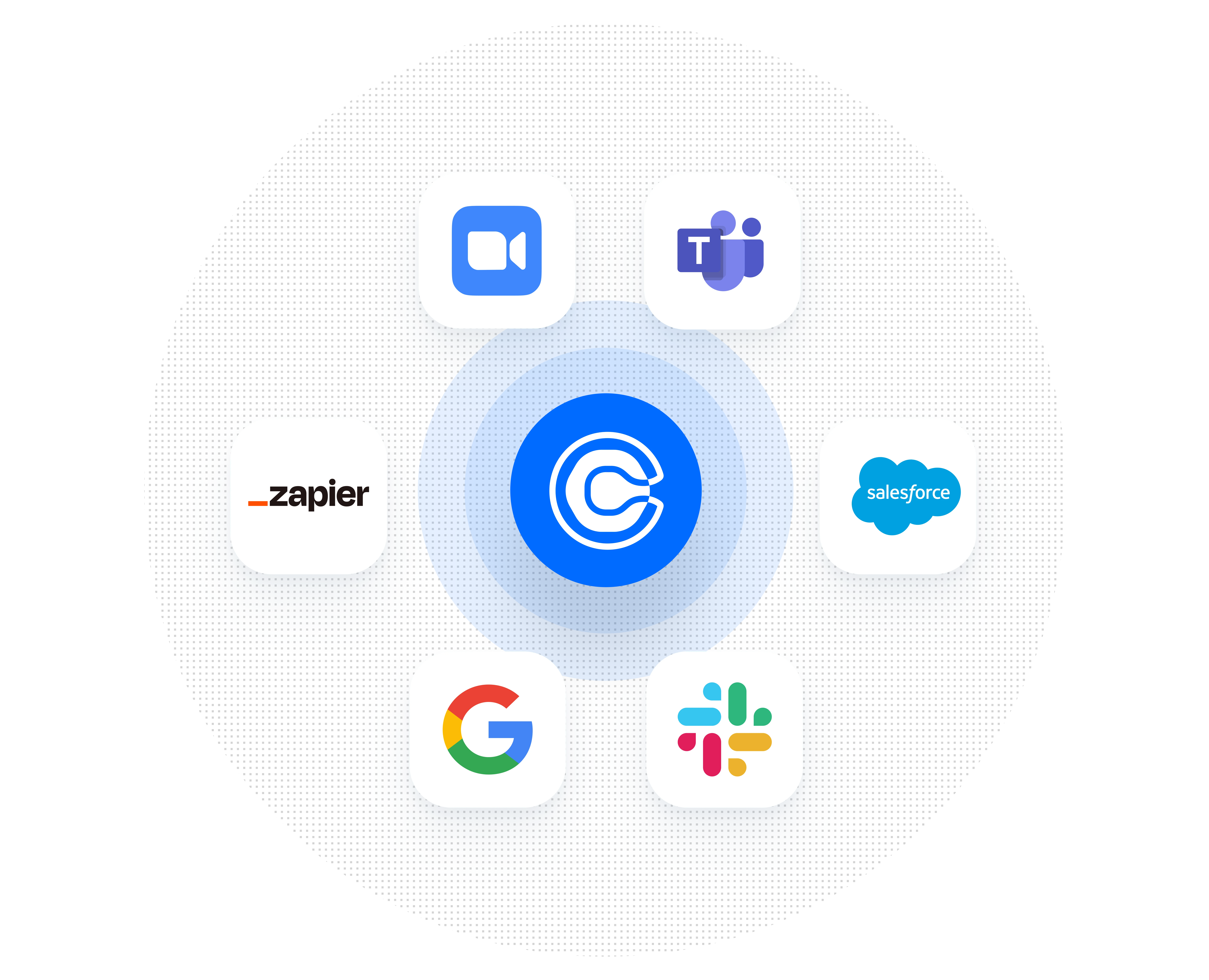 Grapic showing several of Calendly's native integrations, including Zoom, Teams, Salesforce, Slack, Google, and Zapier.