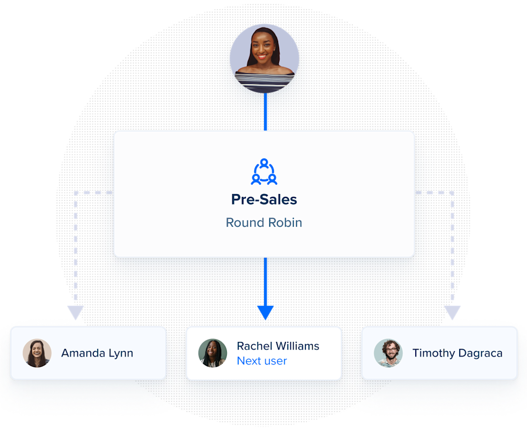 Free Online Appointment Scheduling Software Calendly free-online-appointment-scheduling-software-calendly