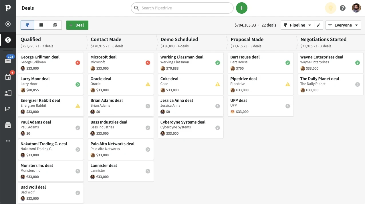 Screenshot of the Deals screen in Pipedrive. Deals are organized by deal stage on a Kanban-style drag-and-drop board.
