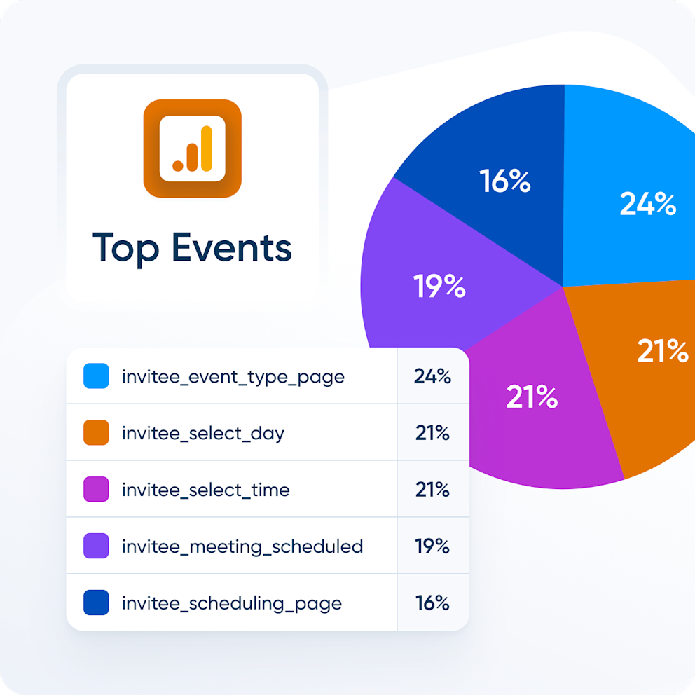 Google Suite Integration Calendly