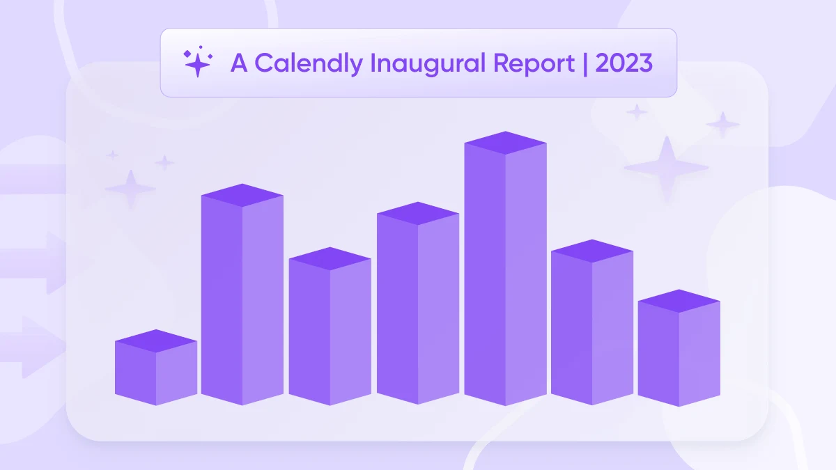 State of Scheduling 2023