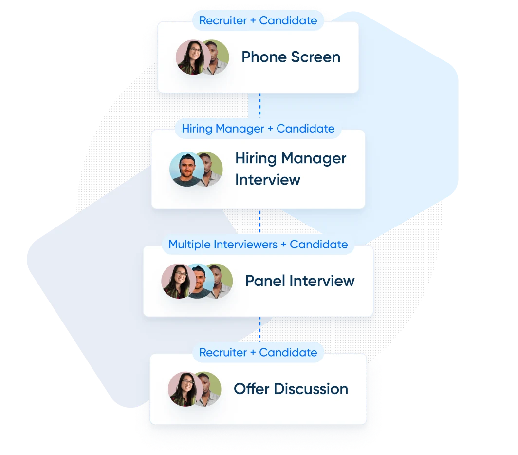 Scheduling Solution for large and small teams Calendly