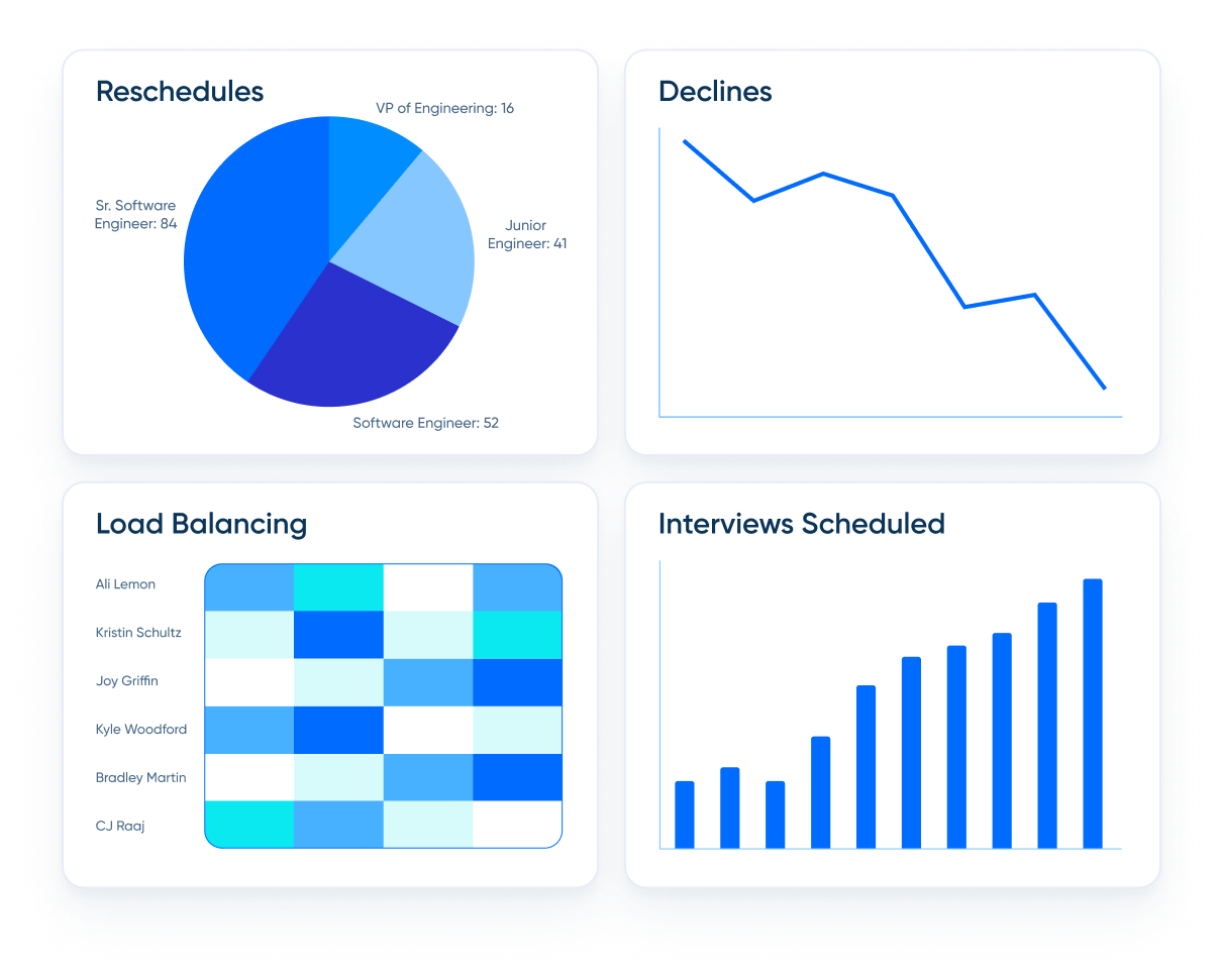 Recruiting Scheduling Software Calendly Recruiting Scheduling Software Calendly