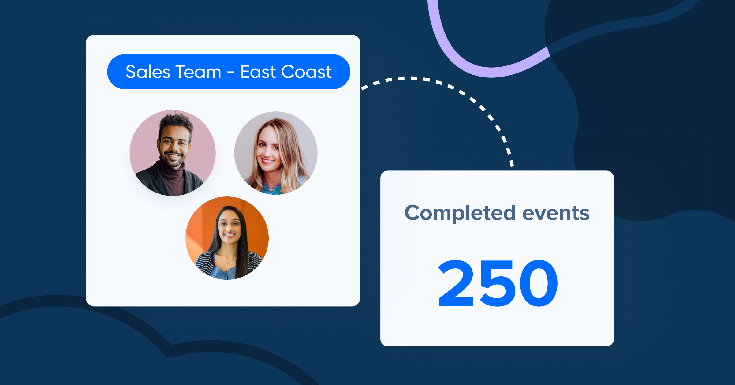 Calendly Analytics: Easy insights to grow your business Calendly Calendly Analytics: Easy insights to grow your business Calendly