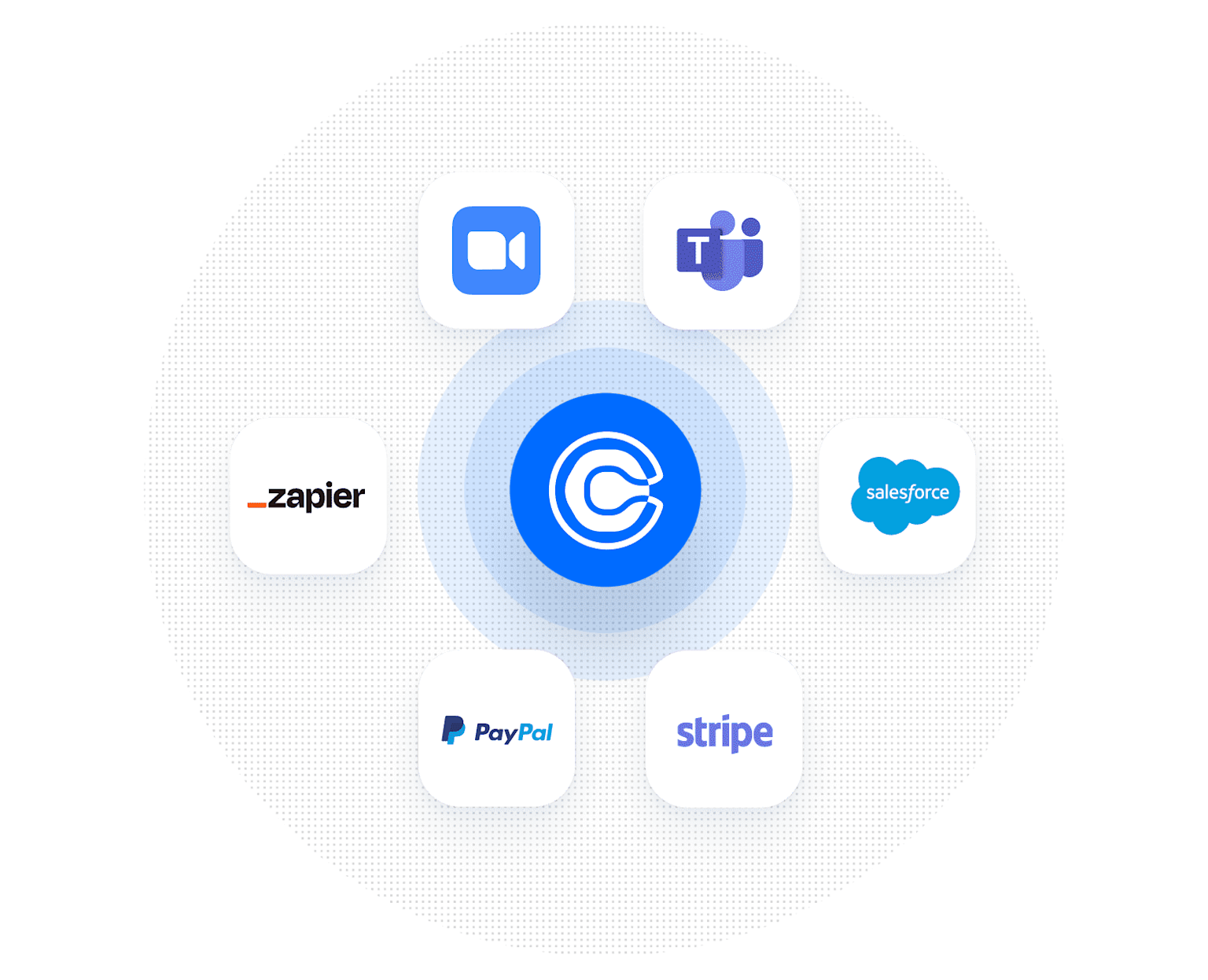Integrations | Calendly