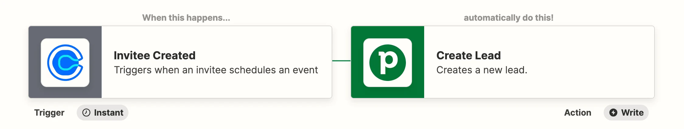 8 Calendly and Zapier automations to help you get more done Calendly 8 Calendly and Zapier automations to help you get more done Calendly