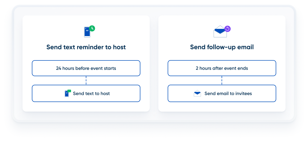 Workflows | Calendly