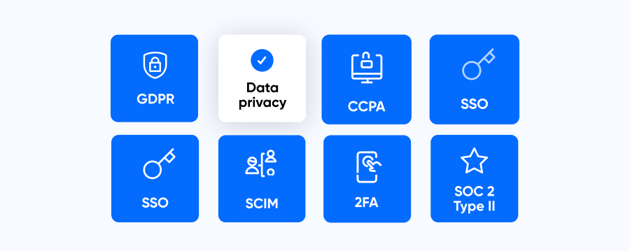 Calendly's enterprise security features: GDPR, Data privacy, CCPA, SSO, SCIM, 2FA, SOC 2