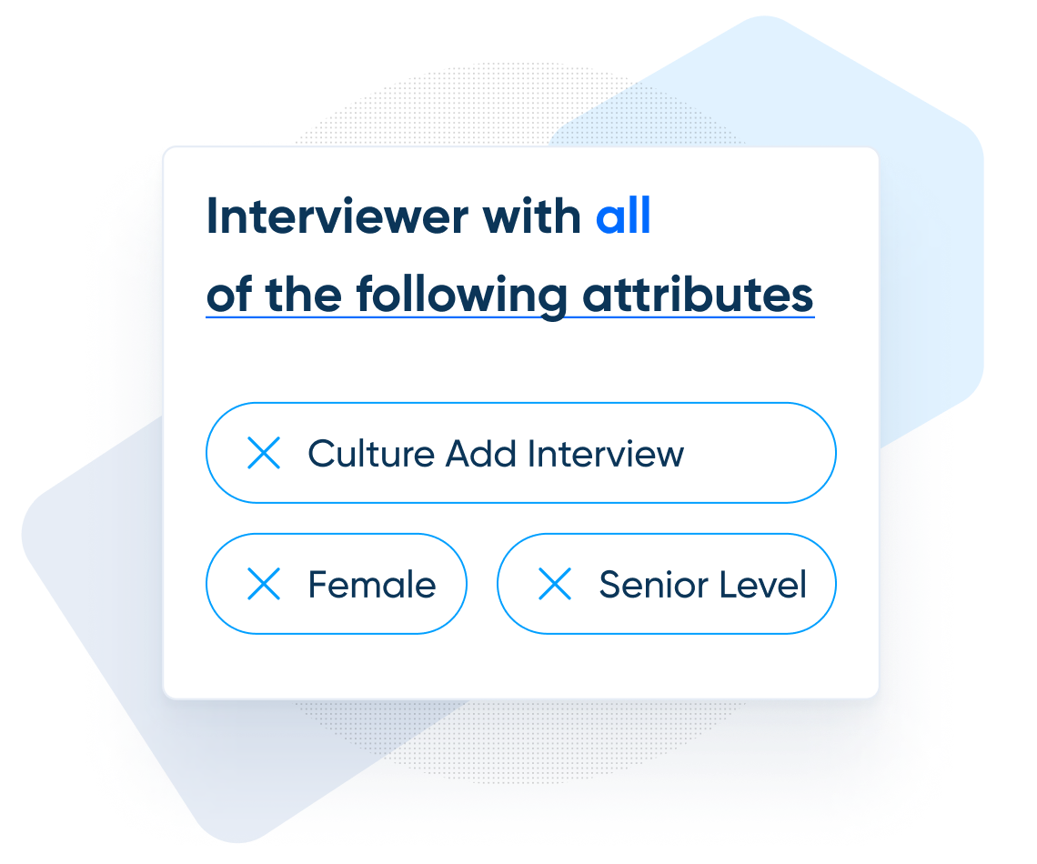 Recruiting Scheduling Software Calendly Recruiting Scheduling Software Calendly