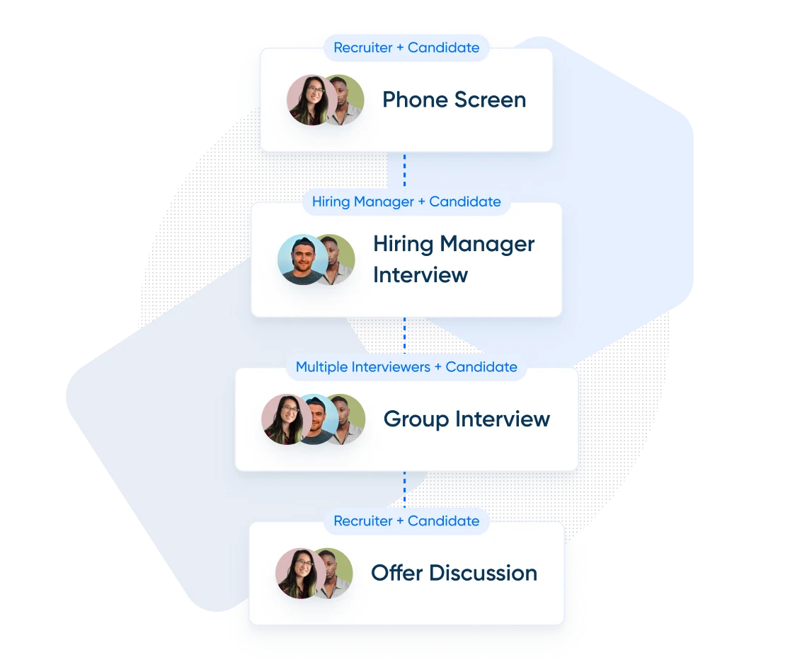 Recruiting Scheduling Software Calendly Recruiting Scheduling Software Calendly