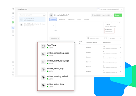 Act on your Calendly data with Google Analytics and Meta Pixel | Calendly